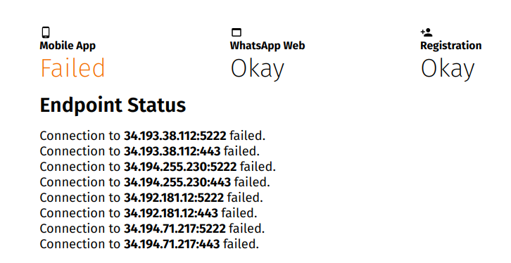 Blocking of WhatsApp in Togo